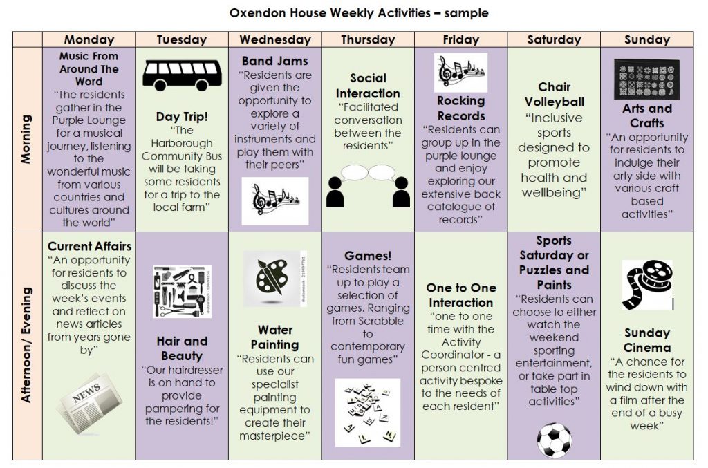 Sample of weekly activities